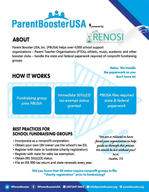 PBUSA Fact Sheet | Parent Booster USA