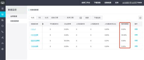中国用户满意指数测量基本模型 _迪纳市场研究院 - 满意度研究_忠诚度研究_满意度软件_市场调查_市场调研_市场研究专业机构
