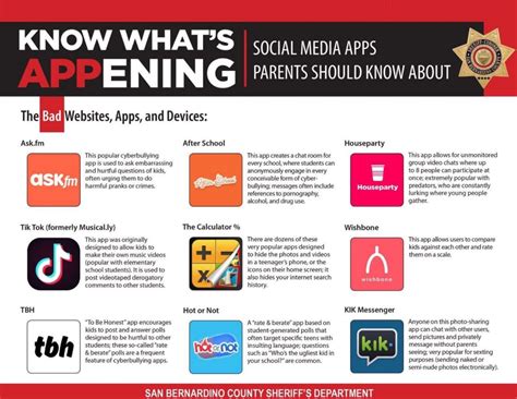 Los Amigos Elementary School - Parent Resources