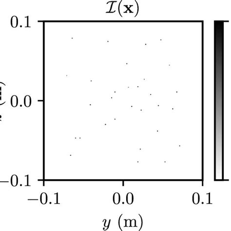 Image Convolution Example Diagrams 的图像结果