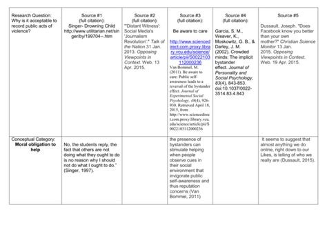 Image result for SourceGrid