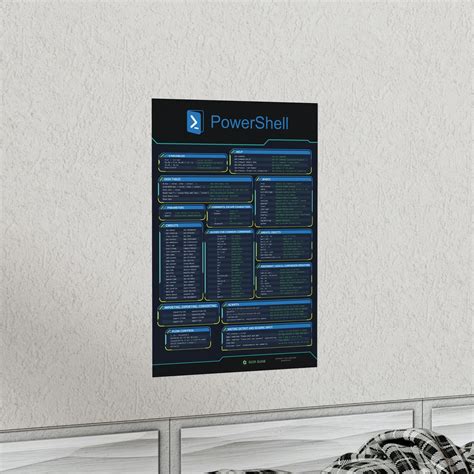Image result for PowerShell Scripting Cheat Sheet