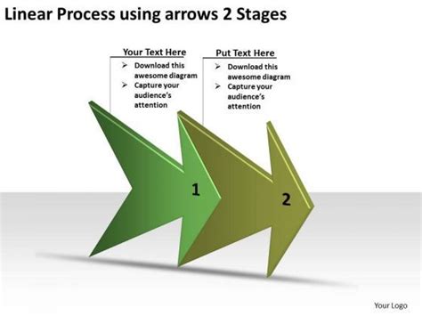 Image result for Linear Flow Chart