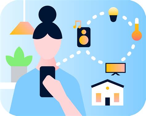 Image result for Smart Things Programming