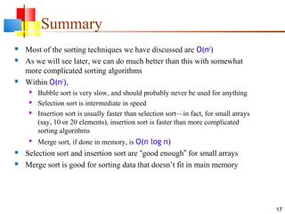 Simple Sorting Algorithm 的图像结果