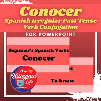 Conocer - Spanish Irregular Past Tense Verb Conjugation - PowerPoint