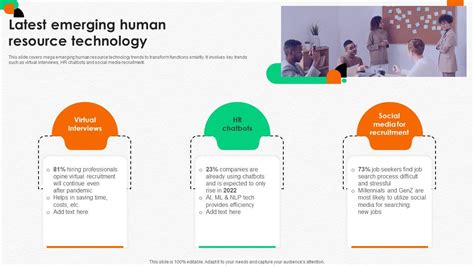 Human Resource Technology 的图像结果