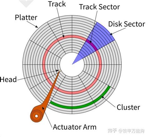 OpenNTF File 的图像结果