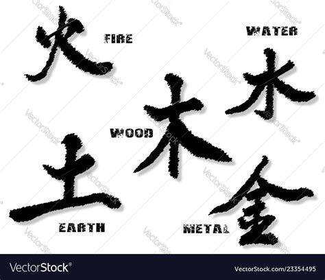 Wind Element Infinity Symbol 的图像结果