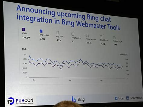 Image result for Bing Search Tools