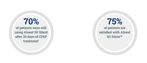 Alnest™ N1 Silent & N1 | Air Liquide Medical Systems