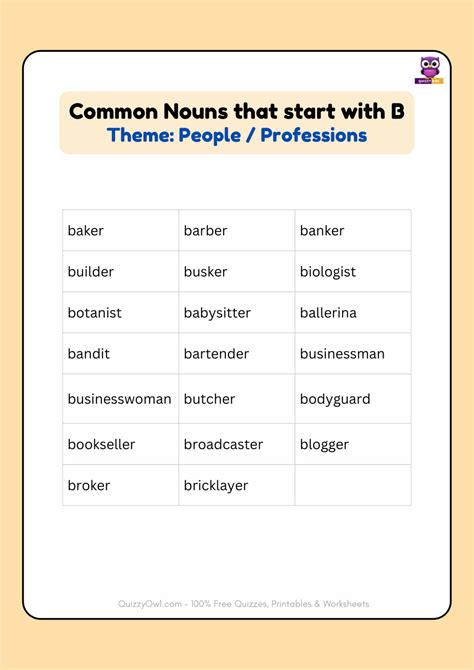 Nouns that start with b - Quizzy Owl