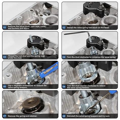 Image result for DOHC Valve Spring Compressor