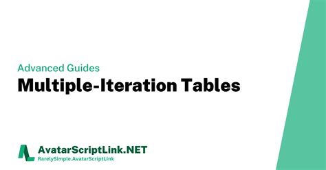 Image result for Java Iteration Table