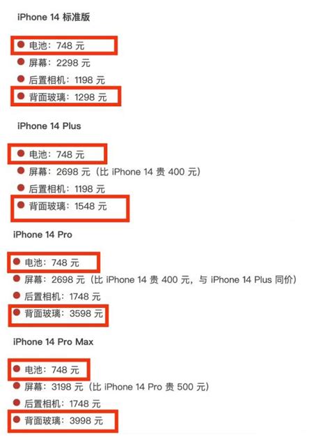 苹果手机各型号价目表,苹果各型号价目表,苹果各型号价目表2020_大山谷图库