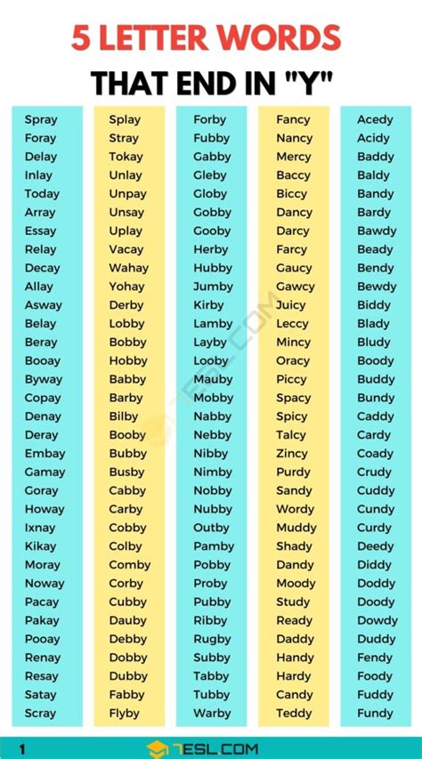 5 Letter Words Ending in Y (1500+ Words in English) • 7ESL