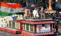 UPSC Daily Current Affairs- 11th January 2024 - Current Affairs and ...