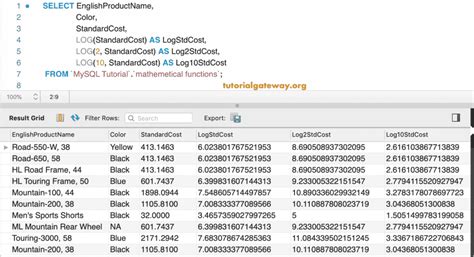 MySQL Log 的图像结果