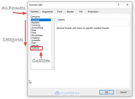 Excel Custom Format Complete Guide 的图像结果