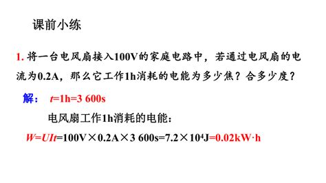 电功率 的图像结果