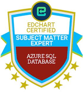 Image result for Microsoft Azure SQL Certification