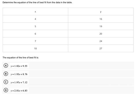 Solved Determine the equation of the line of best fit from | Chegg.com