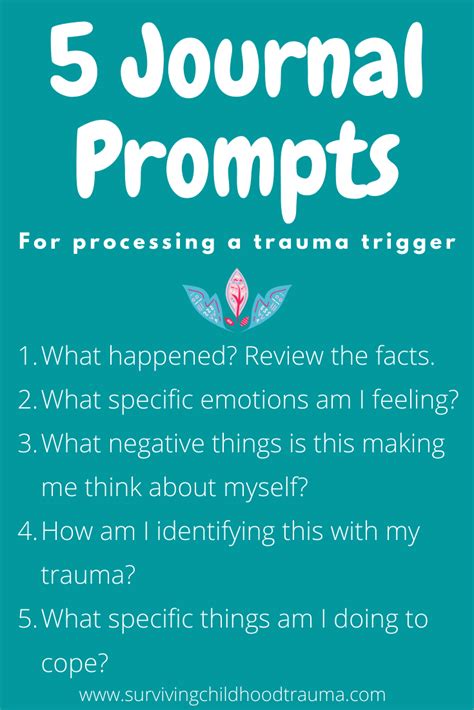 Image result for Trauma Processing Prompts