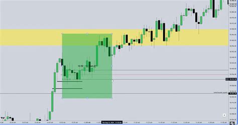 [ICT 2024 Mentorship #7] August 13, 2024 — Teletype