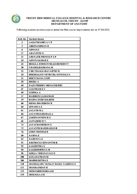 I MBBS 24-25 batch Mid - course 17 - TRICHY SRM MEDICAL COLLEGE ...