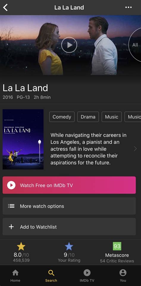 Image result for IMDb Database