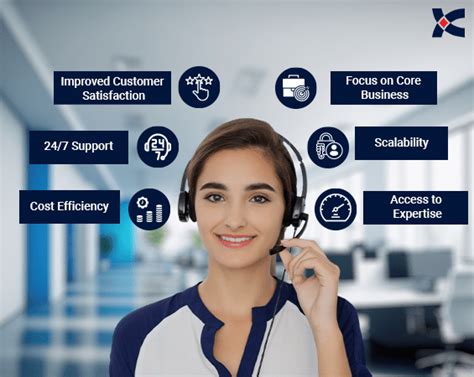 Image result for Customer Satisfaction Inbound Call Center
