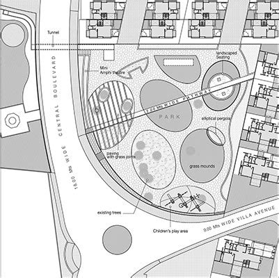 Welcome to Group Seven