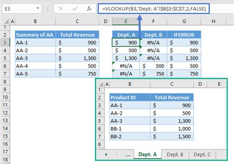 Image result for How to Do VLOOKUP in Excel Using Two Sheets