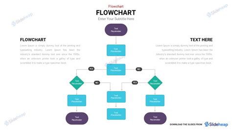 Image result for Flowchart Symbols GCSE OCR Computer Science