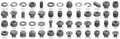 Image result for SolidWorks API Fastener Search