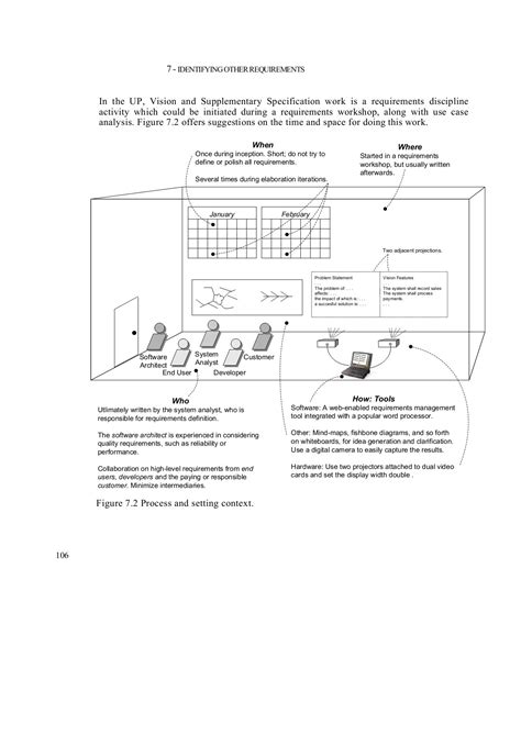 Image result for UML Design Patterns