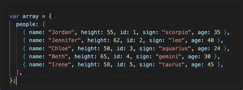 Image result for JavaScript/HTML Methods