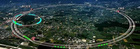 Image result for CERN LHC Map