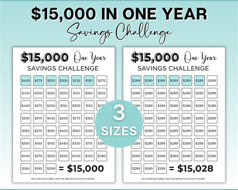 15000 Savings Challenge Printable, Savings Tracker, 15000 Dollars in ...