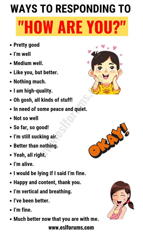 "How are you?" | 60+ Different Ways to Ask & Respond to "How are you ...