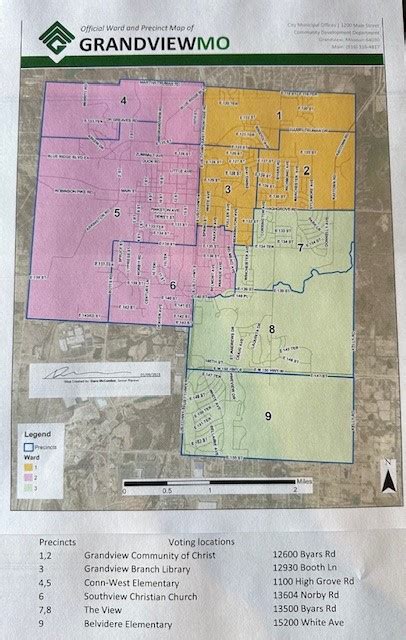 Municipal Elections | Grandview, MO