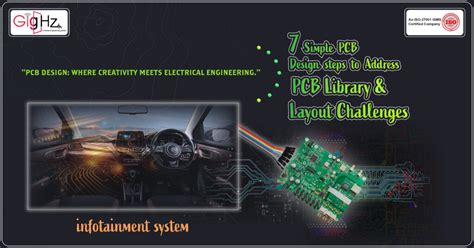 Image result for Simple PCB Design