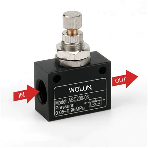 ASC Flow Control Valve - Wolun Pneumatic Products