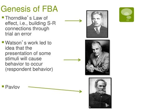 Image result for Functional Behavior Analysis