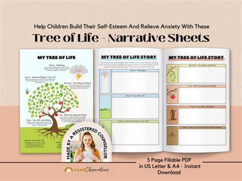 Image result for People On a Tree Trauma Processing