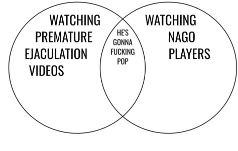 Uncanny similarity : r/Guiltygear