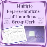 Image result for Multiple Functions