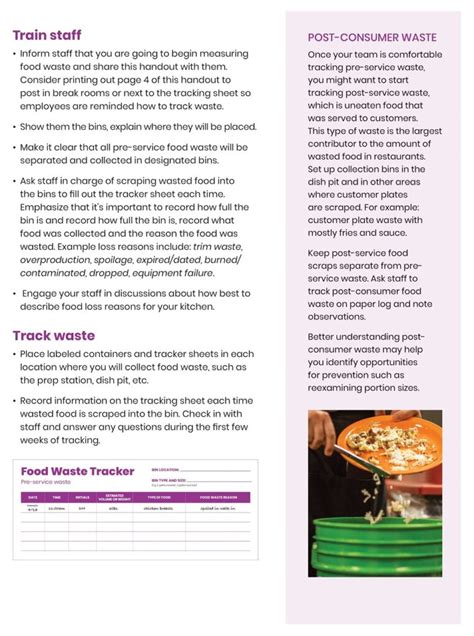 Food Waste Log 的图像结果