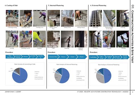 MOISTURE TRAIL | CEPT - Portfolio