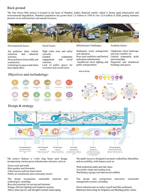 Image result for Development Case Study Examples